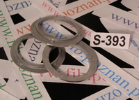 STABILIZATOR PŁOM.NR 5 S/W